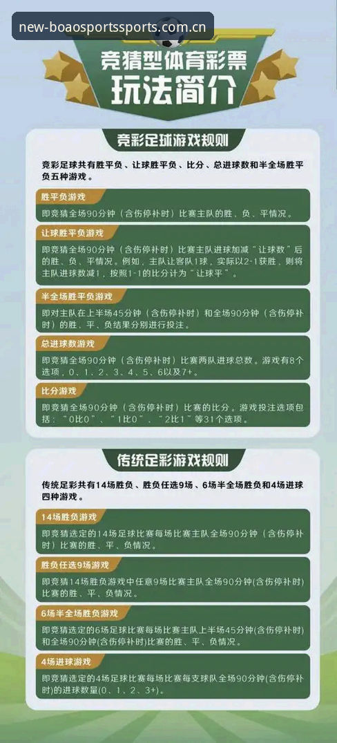 2026博澳体育竞猜使用教程：从新手到高手的操作指南
