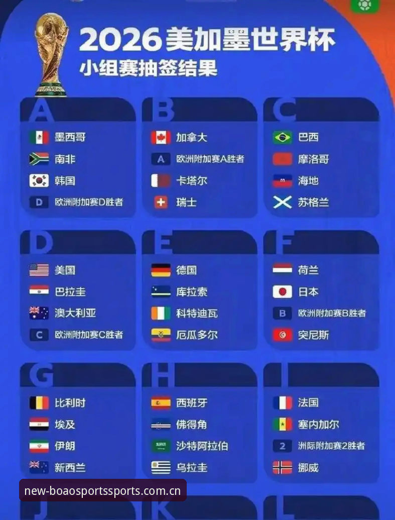 博澳体育平台正规吗安全吗 2030世界杯扩军66队 vs 48队:中国男足的入场券之争,博澳体育平台为你深度解析