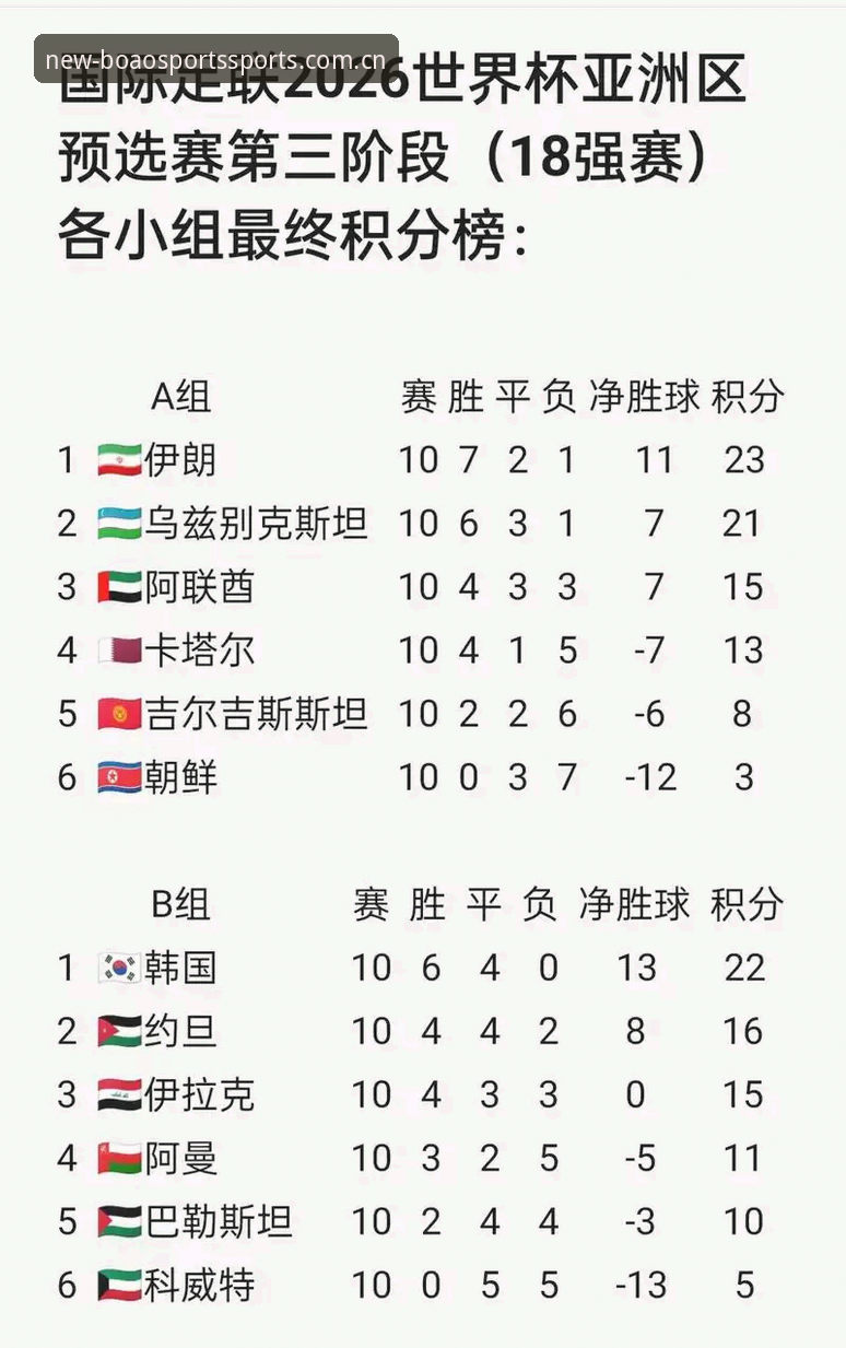 博澳体育APP观赛教程：卡拉格解读2026世界杯赛程压力，教你理性看待球员表现
